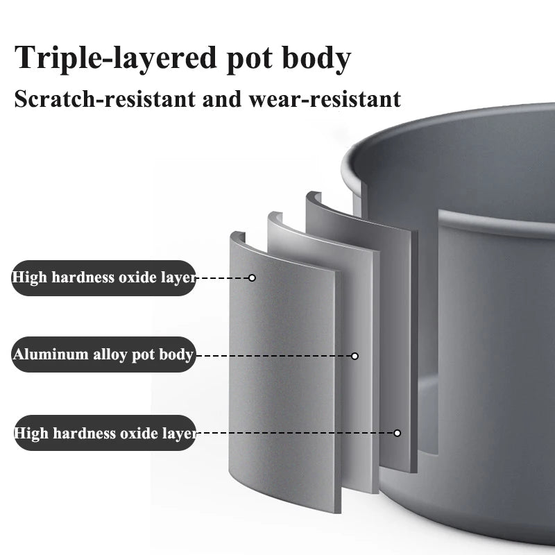 Camping Cookware Pot Set for 4-7 Persons Portable Aluminium Outdoor Picnic Cooking Kit Set