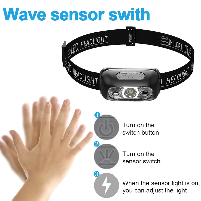 Mini LED Sensor Headlamp USB Rechargeable Super Bright Adjustable Angle Torch Headlight