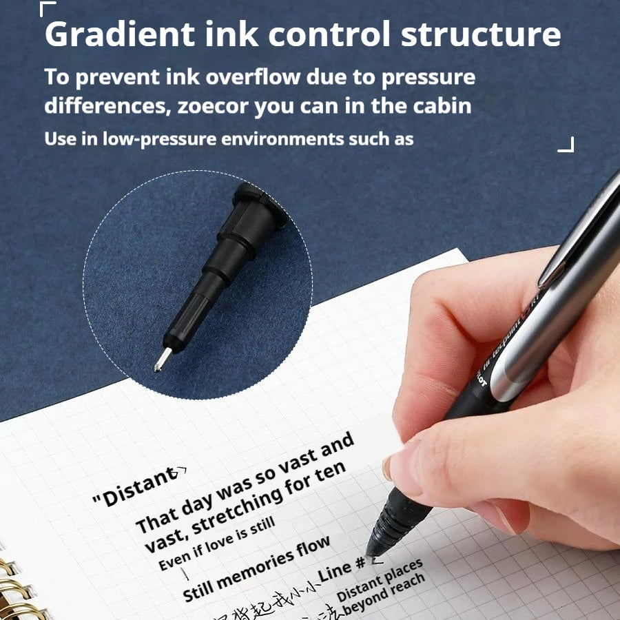 Retractable 0.5mm Gel Ink Pen with Precision Rollerball Tip Refillable Office School Writing Pen Set
