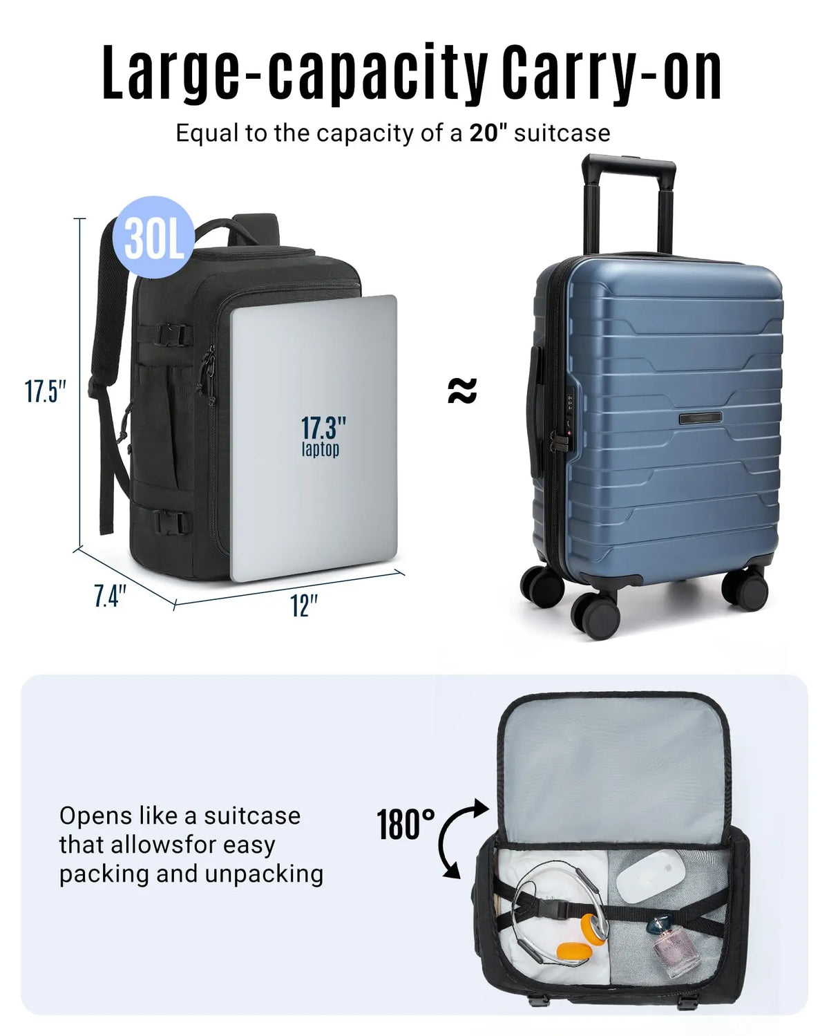 BAGSMART LIGHT FLIGHT TSA Travel Backpack Waterproof Laptop
