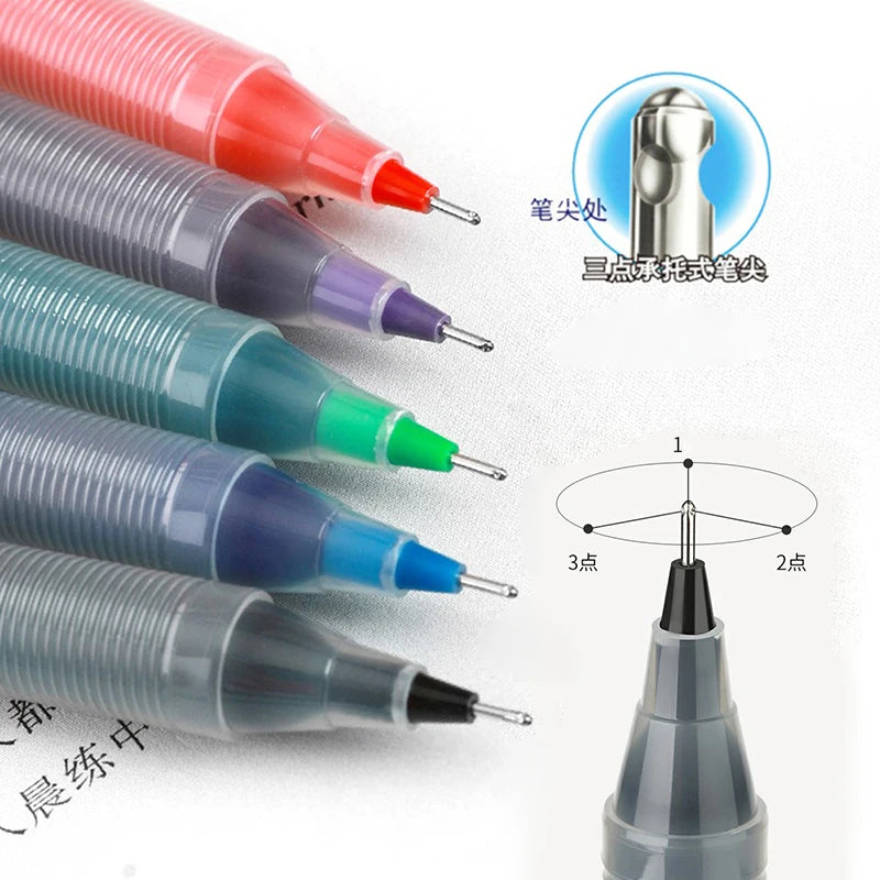 Retractable Liquid Gel Pen 0.5mm 0.7mm Smooth Writing Rollerball Office School Exam Pen Refillable