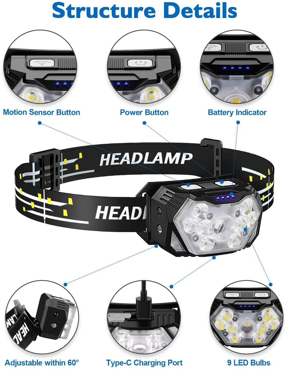 9 LED Rechargeable Headlamp with Motion Sensor, Waterproof Outdoor Head Torch