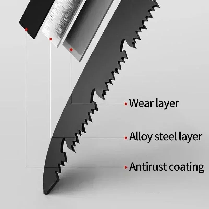 Portable Folding Gardening Saw Secateurs Multifunctional Pruner Grip Hand Tool for Outdoor Use