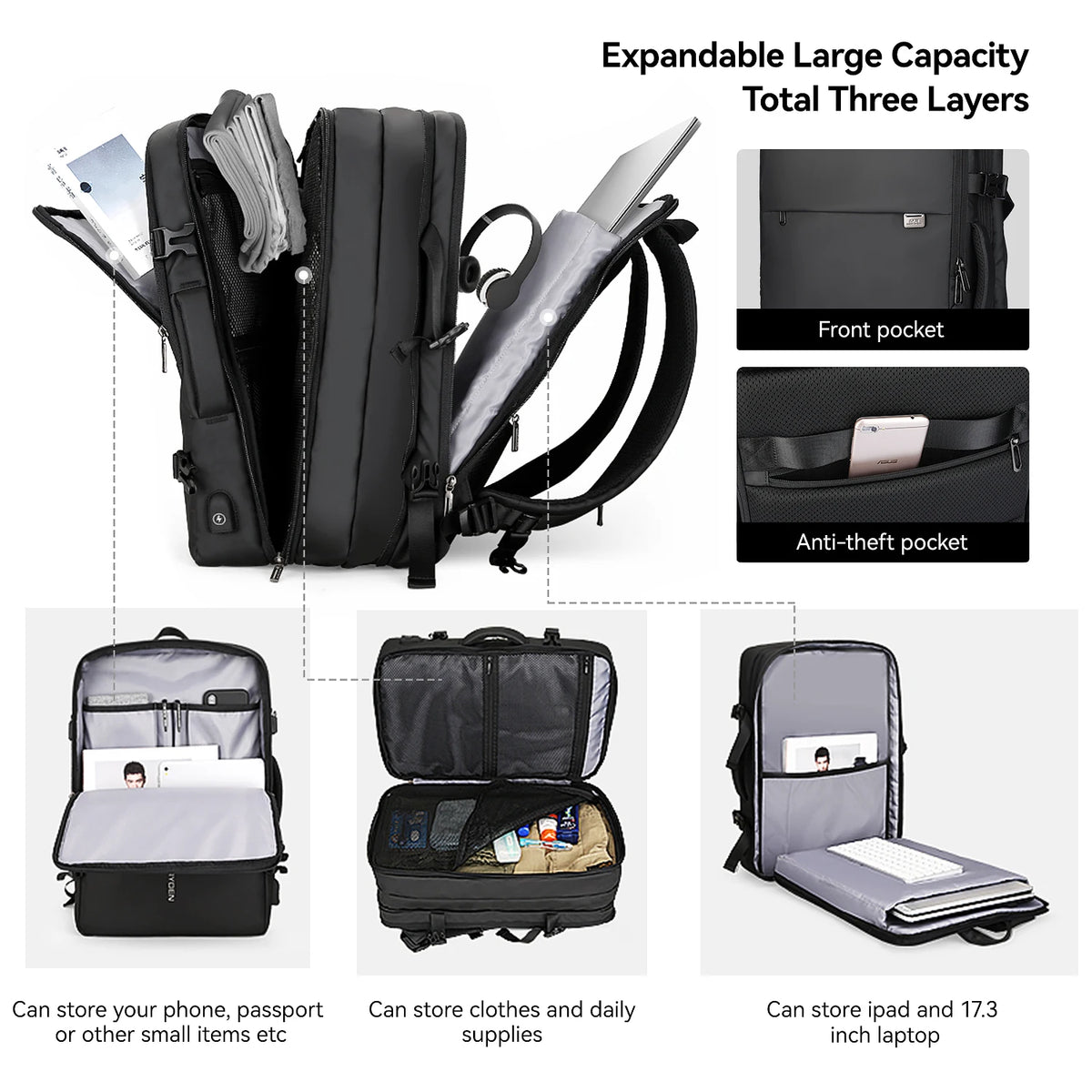 MARK RYDEN 40L Expandable Business Travel Backpack for Men & Women Fits 17.3 Inch Laptop Bag Large