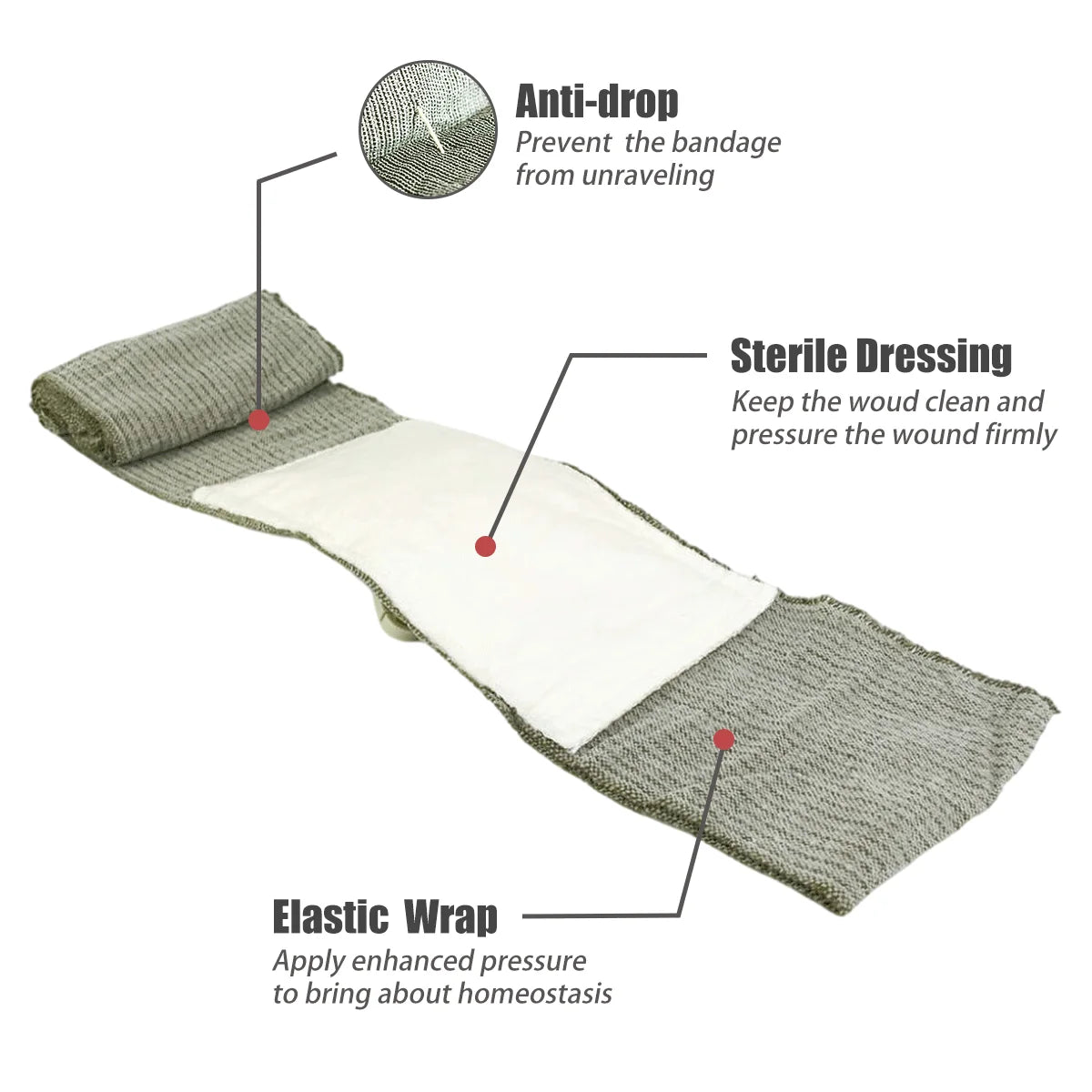 RHINO RESCUE 4in 6in Emergency Pressure Bandage High Elasticity Vacuum Packed Dressing IFAK Kit