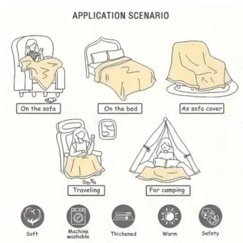 Aviation Blueprint Blanket Soft Plush Throw for Home Décor and Travel Comfort Gift